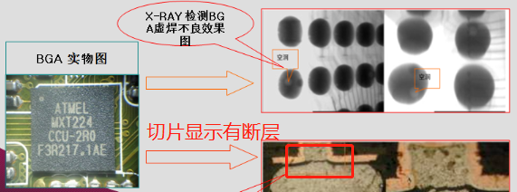 使用X-RAY檢測(cè)虛焊缺陷效果圖 使用<a href='/new/173.html' style='color: blue;' target='_blank'><a href='/new/173.html' style='color: blue;' target='_blank'><a href='/new/173.html' style='color: blue;' target='_blank'><a href='/new/173.html' style='color: blue;' target='_blank'><a href='/new/173.html' style='color: blue;' target='_blank'><a href='/new/173.html' style='color: blue;' target='_blank'>X-RAY</a></a></a></a></a></a>檢測(cè)虛焊缺陷效果圖